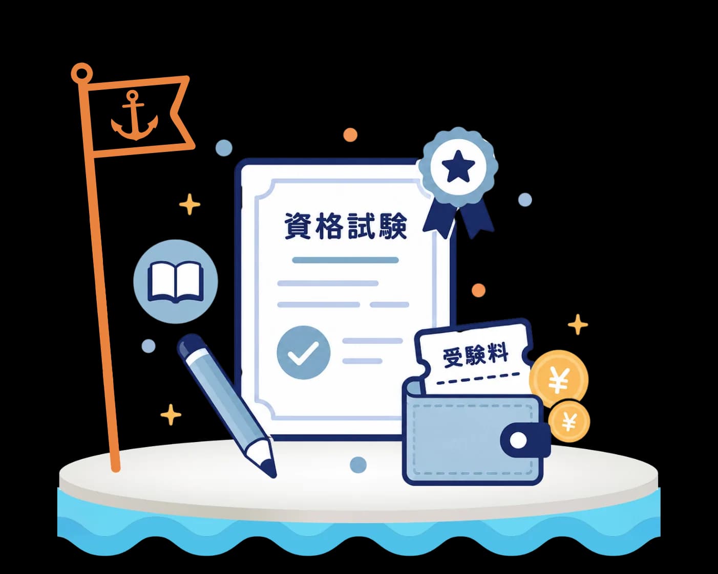 資格試験代補助